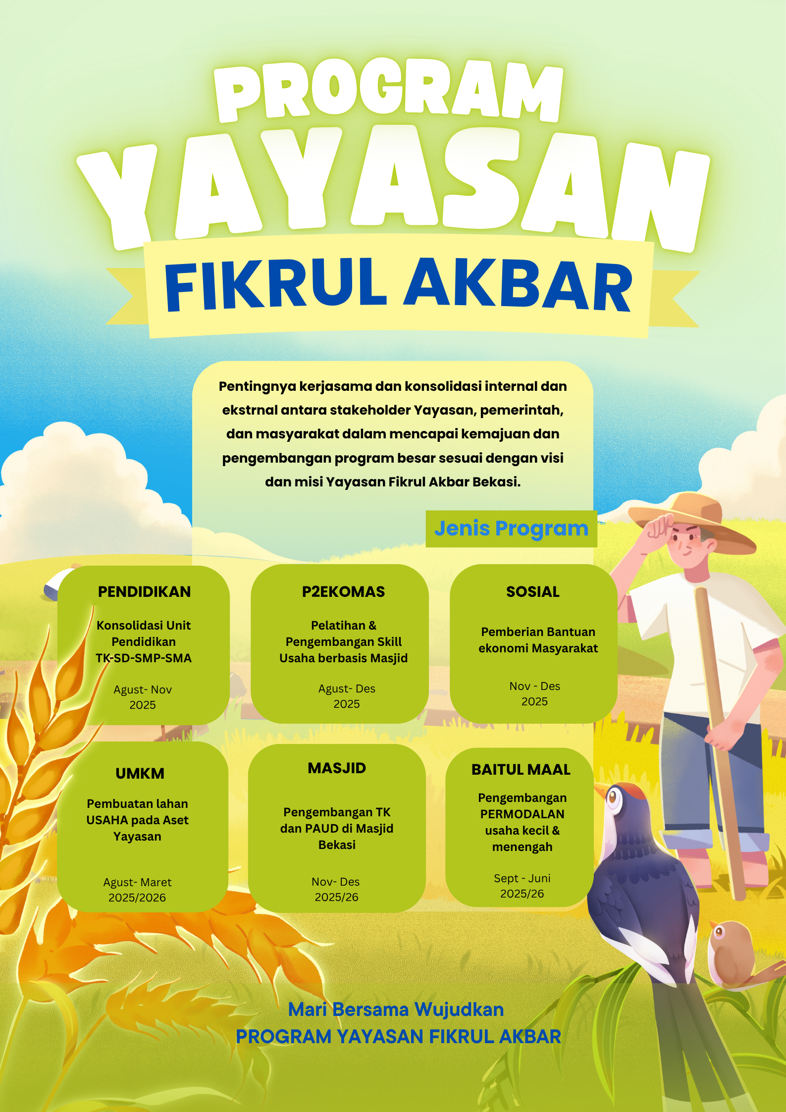 STRATEGI YAYASAN YANG TUMBUH, MAJU, DAN BERDAMPAK POSITIF MELAYANI UMMAT